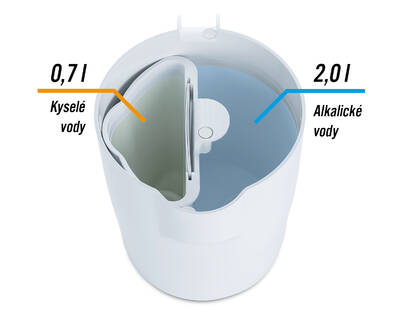 ionizátor vody aQuator VIVO Silver