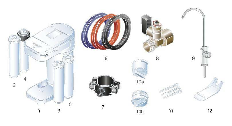 Reverzní osmóza - obsah balení